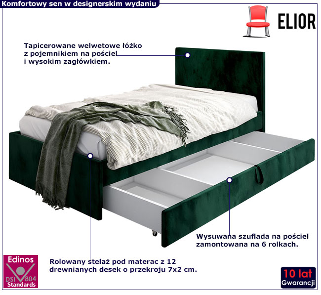 zielone łóżko z szufladą Sorento 8X