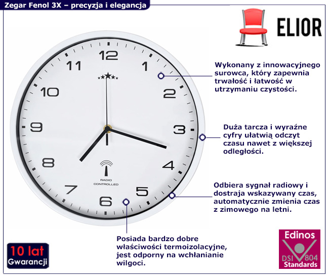 infografika zegara białego Rango 3X