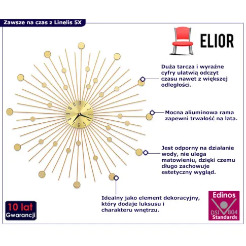 infografika zlotego zegara Linelis 5X