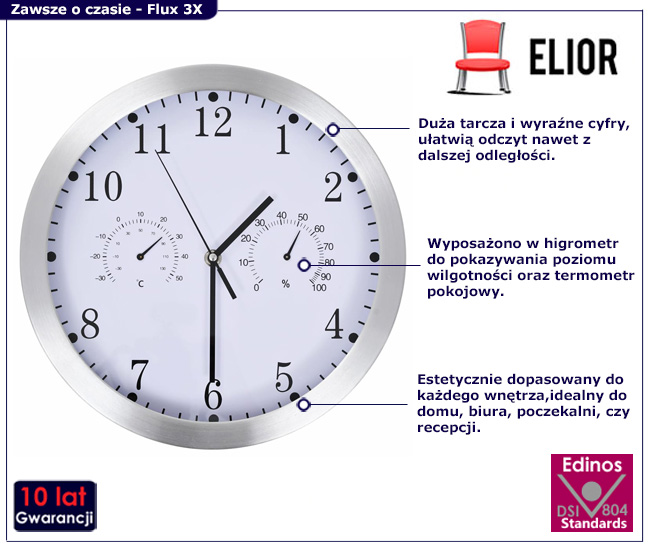 Infografika białego zegara sciennego Rupi 3X