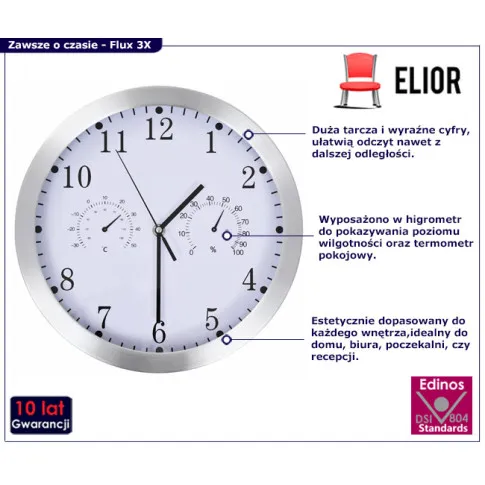 Infografika wiszącego zegara Flux 3X