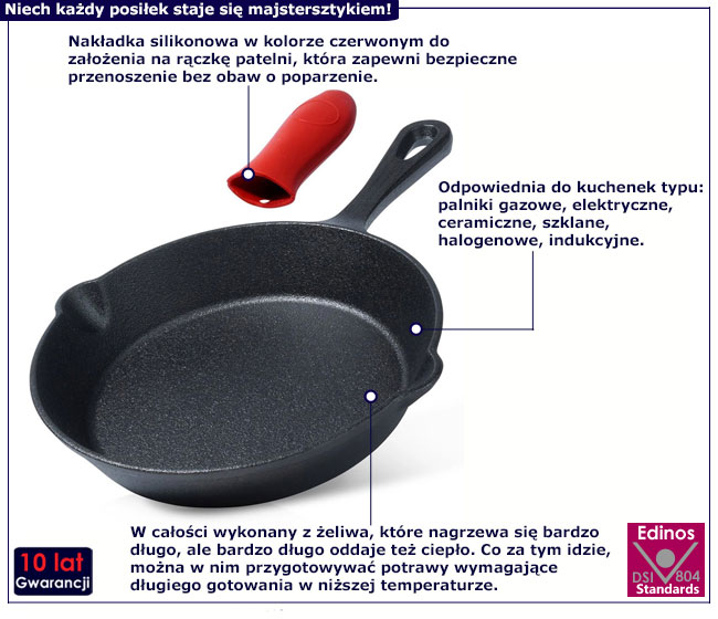 Patelnia żeliwna Fiteri 14X