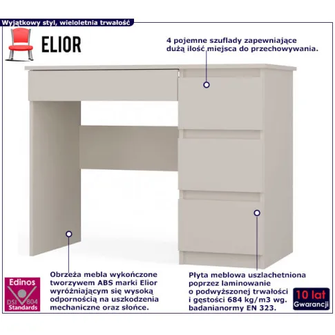 Młodzieżowe biurko komputerowe Oraso 4X