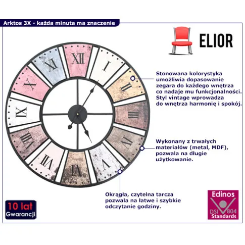infografika zegara sciennego arktos 3X