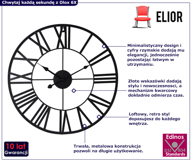 infografika zegara sciennego Bister 6X