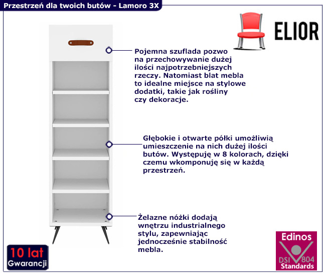 Infografika szafki na obuwie lamoro 3X biała
