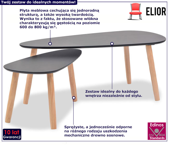 Zestaw 2 stolików kawowych Aaron czarny
