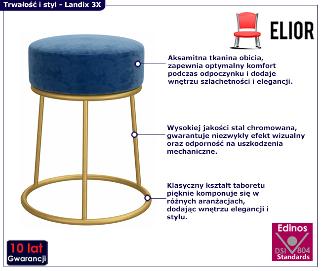 infografika tabiretu Viena 3X niebieski