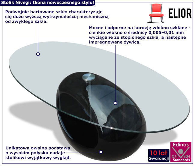 Stolik kawowy Anra 4X czarny połysk