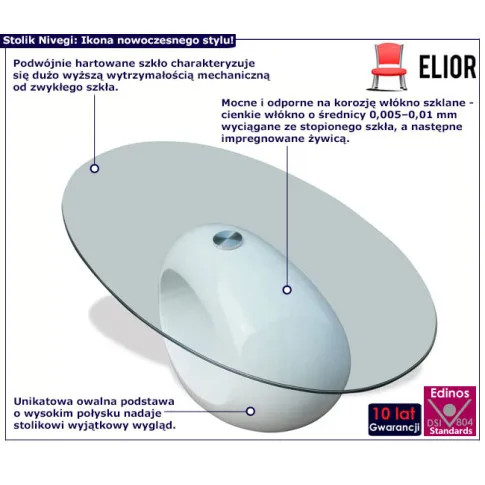 Nowoczesny stolik Nivegi 4X kolor biały