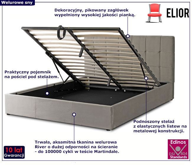 Szare łóżko welurowe z zagłówkiem 160x200 Edi