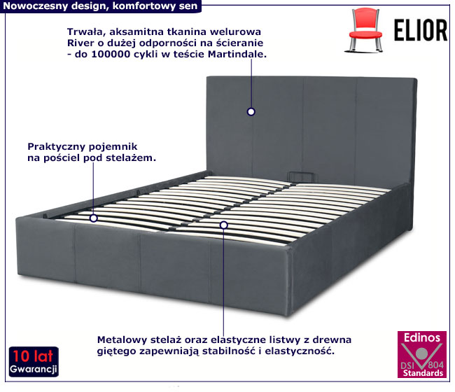 Szare łóżko welurowe z zagłówkiem Vantis 4X