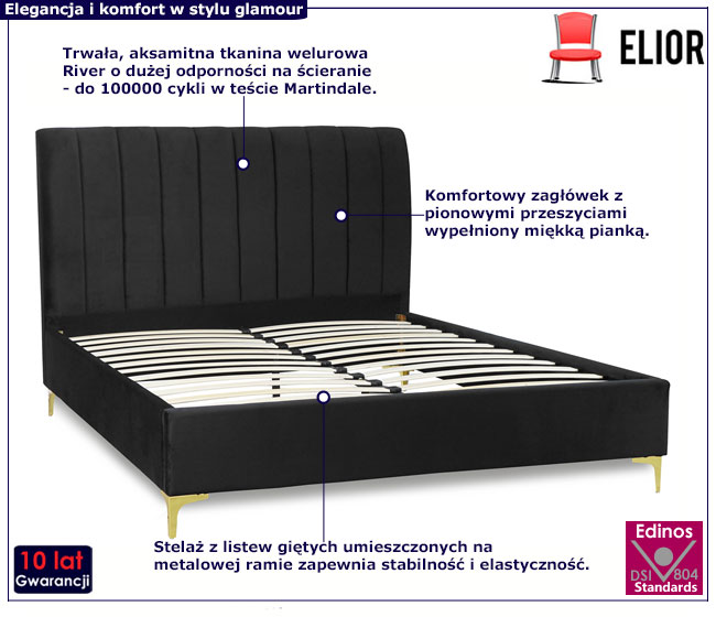 Czarne łóżko welurowe z zagłówkiem 160x200 Frida