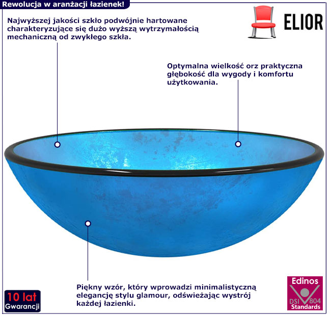 Umywalka nablatowa Rettox