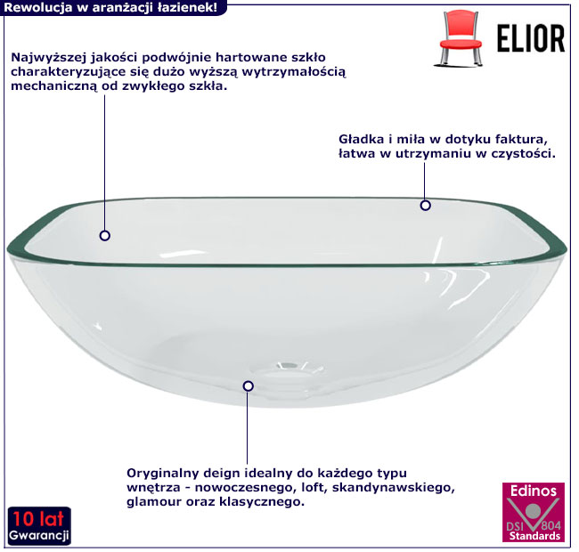 Umywalka nablatowa Portada przezroczyty