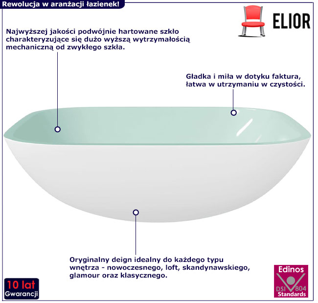 Umywalka nablatowa Portada biały