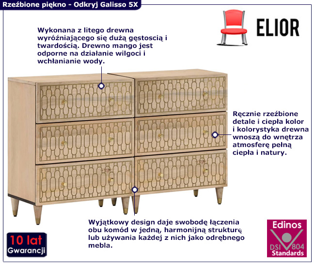 infografika zestawu komód do salonu Nolen 5X