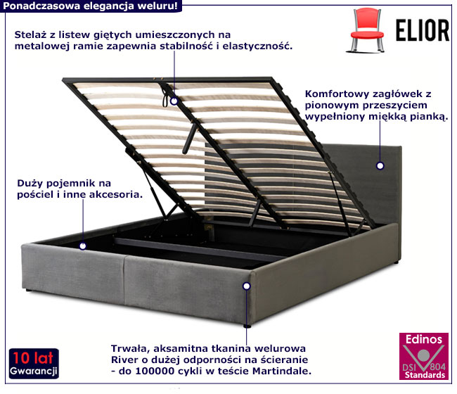 Szare łóżko welurowe z zagłówkiem 160x200  Piri