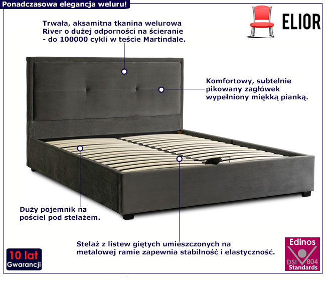Ciemnoszare łóżko welurowe z zagłówkiem 160x200 Lulox