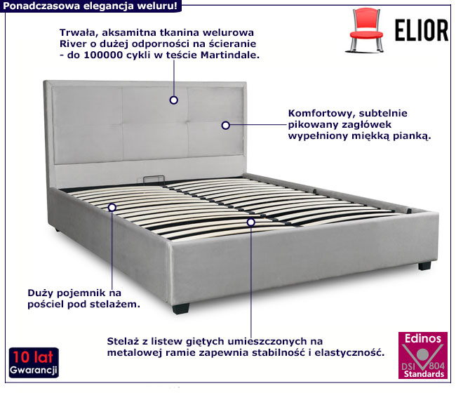 Jasnoszare łóżko welurowe z zagłówkiem 160x200 Lulox