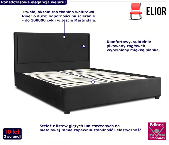 Czarne  łóżko welurowe z zagłówkiem 160x200 Lulox