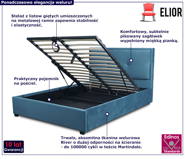 Granatowe łóżko welurowe z zagłówkiem 140x200 Lulox