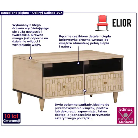 Infografika stolika do salonu galisso 20X