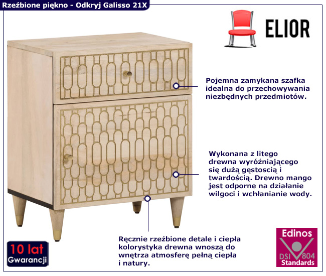 infografika nowoczesnej szafki nocnej Nolen 21X