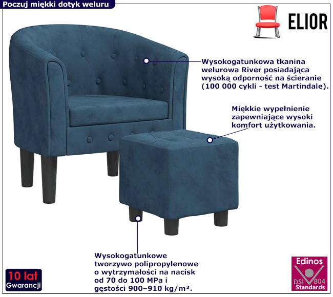 Niebieski tapicerowany welurem fotel Cypria