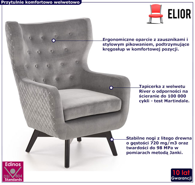 popielaty fotel Retero