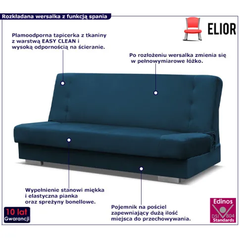 Niebieska tapicerowana Riverxo