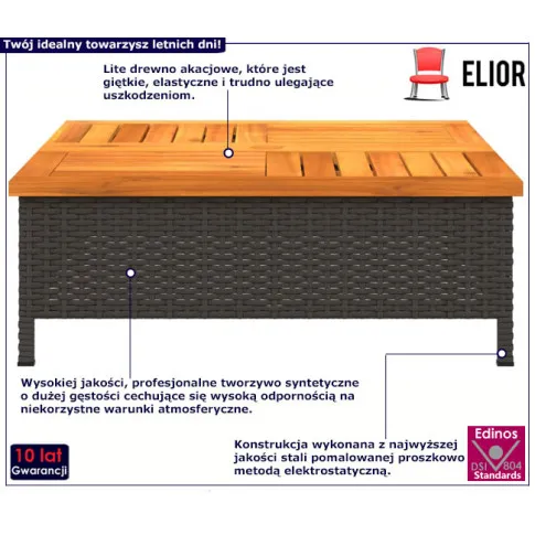 Niski stolik pod parasol ogrodowy Rufero czarny