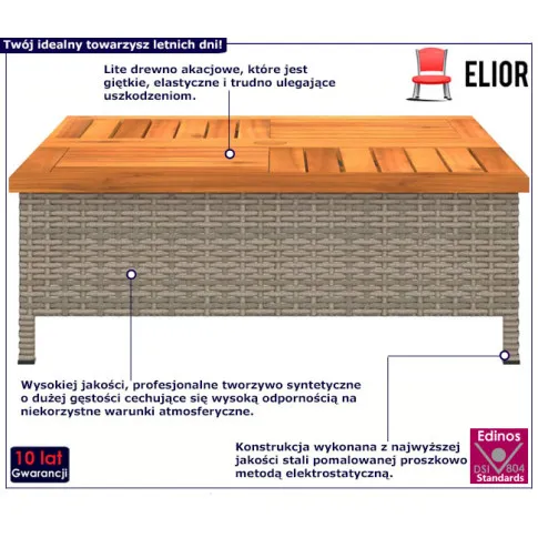 Osłona Rufero kolor szary