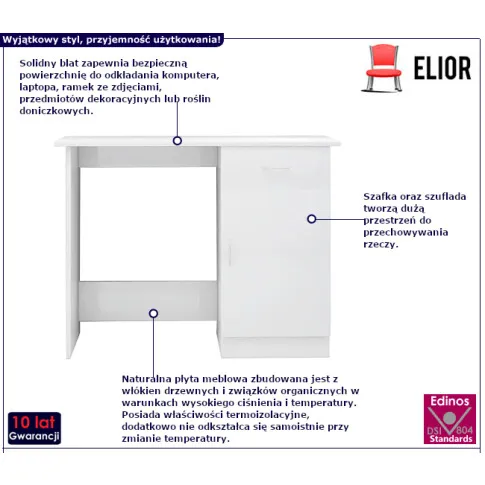 Caprera białe biurko matowe