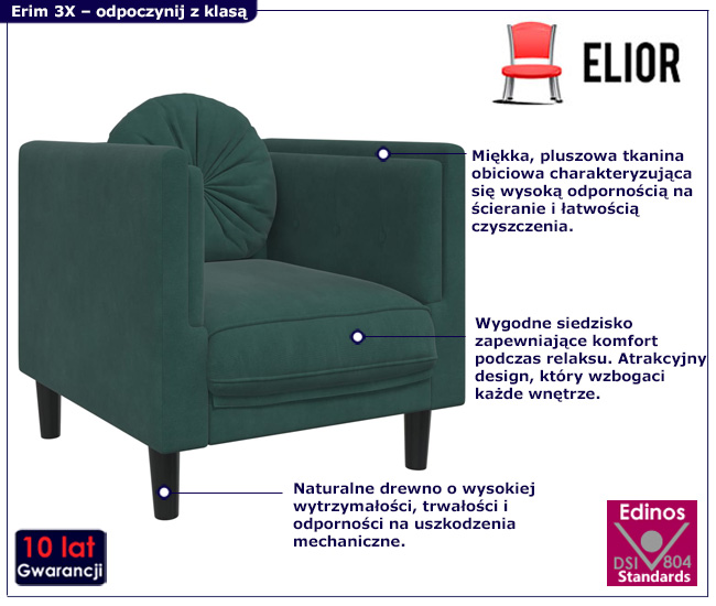 infografika fotela do salonu FINO 3X