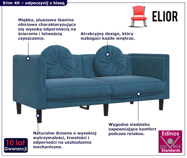 infografika niebieskiej sofy na nózkach FINO 4X