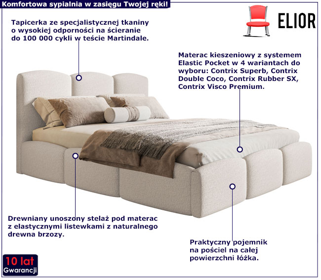 Łóżko tapicerowane pluszowe z zagłówkiem Erma 4X 120x200