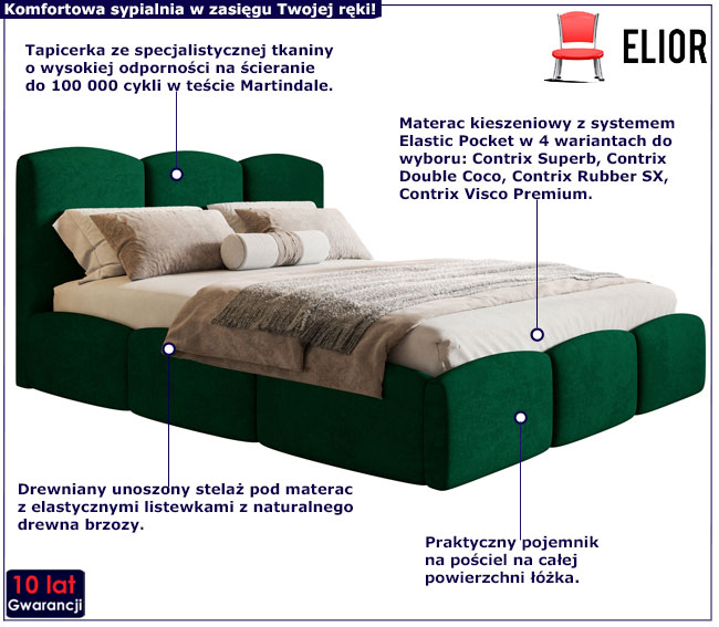 Łóżko welurowe z pojemnikiem na pościel Erma 3X 180x200