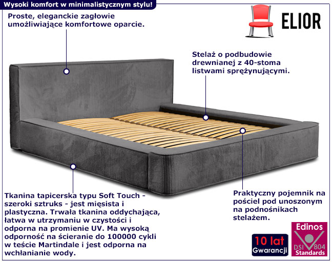 Szare sztruksowe łóżko tapicerowane Corel