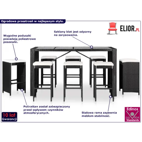 Zestaw polirattanowych mebli ogrodowych Tavia 4X infografika