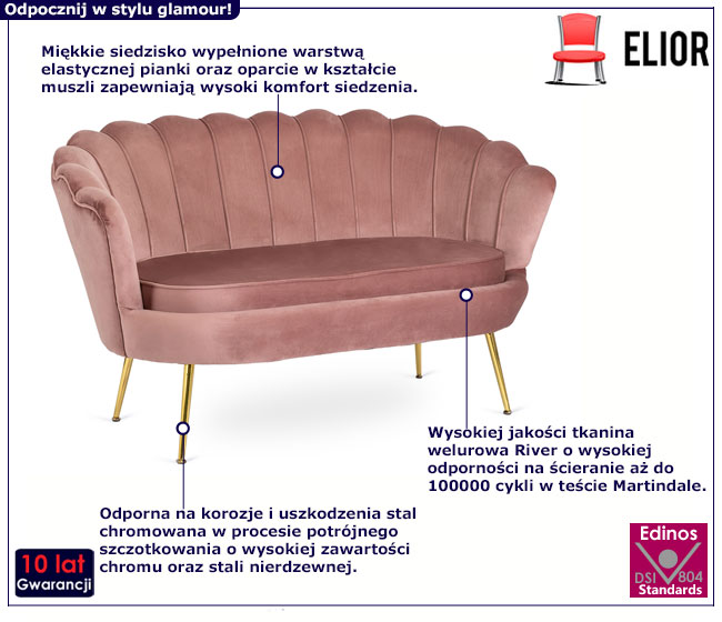 Różowa welurowa sofa muszelka do salonu Avet