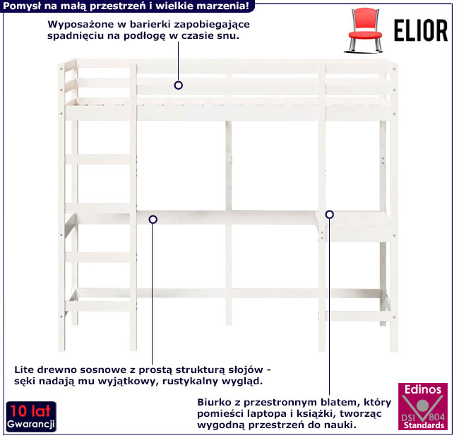 Sosnowe łóżko piętrowe Elba 4X biały