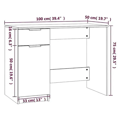 Imebra wymiary biurka