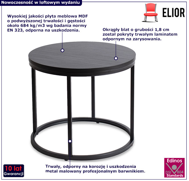 Czarny okrągły stolik na metalowej podstawie Figo 3X