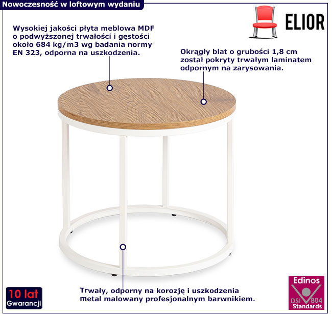 Okrągły stolik na metalowej podstawie Figo 3X biały+dąb