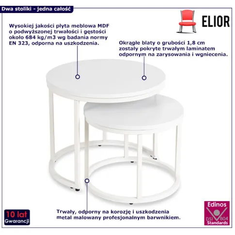 Komplet 2 stolików kawowych loft Zavet 3X