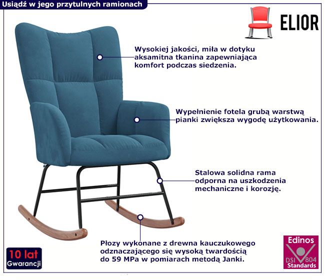 Niebieski bujany fotel pikowany Ahel