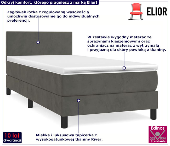 Ciemnoniebieskie łóżko Fibero 3X