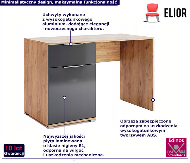 Nowoczesne biurko Kyle 15X