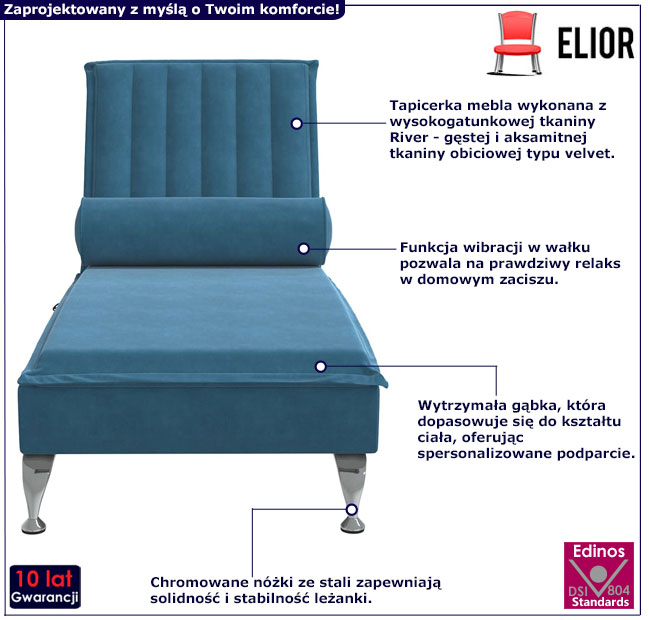 Niebieski szezlong Beluso 3X